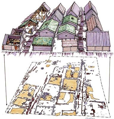 Stadskvarter på 1000-talet.